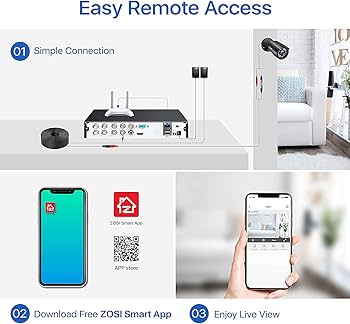 Amazon.com : ZOSI H.265+ 5MP Lite 8 Channel CCTV DVR Recorder, 8CH